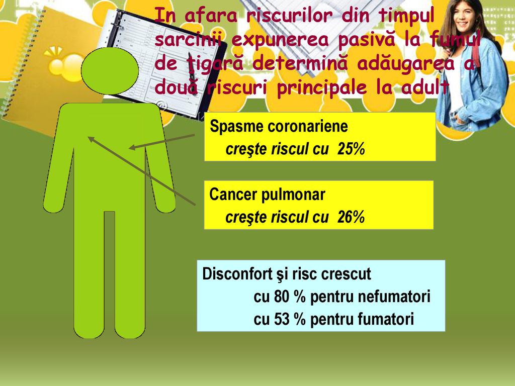 In afara riscurilor din timpul sarcinii expunerea pasivă la fumul de ţigară determină adăugarea a două riscuri principale la adult