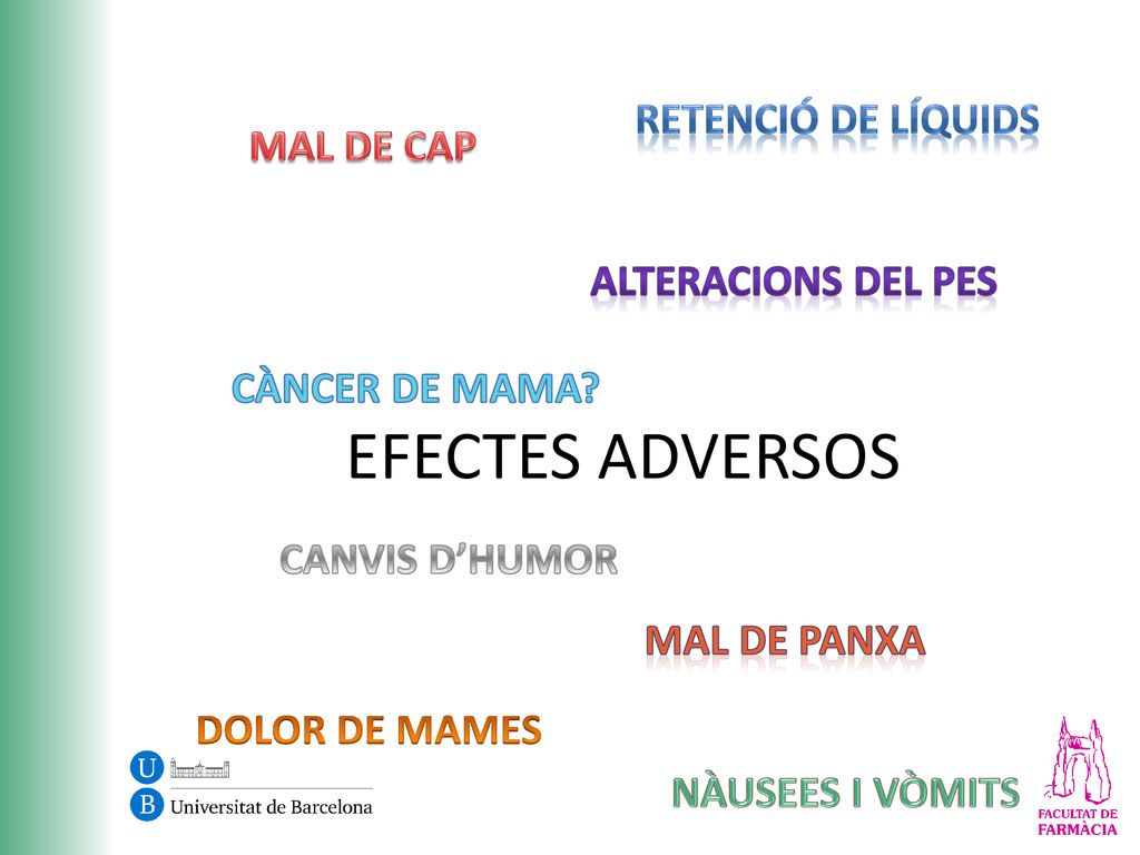 EFECTES ADVERSOS Retenció de líquids MAL DE CAP ALTERACIONS DEL PES