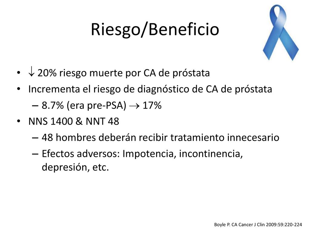 Riesgo/Beneficio  20% riesgo muerte por CA de próstata