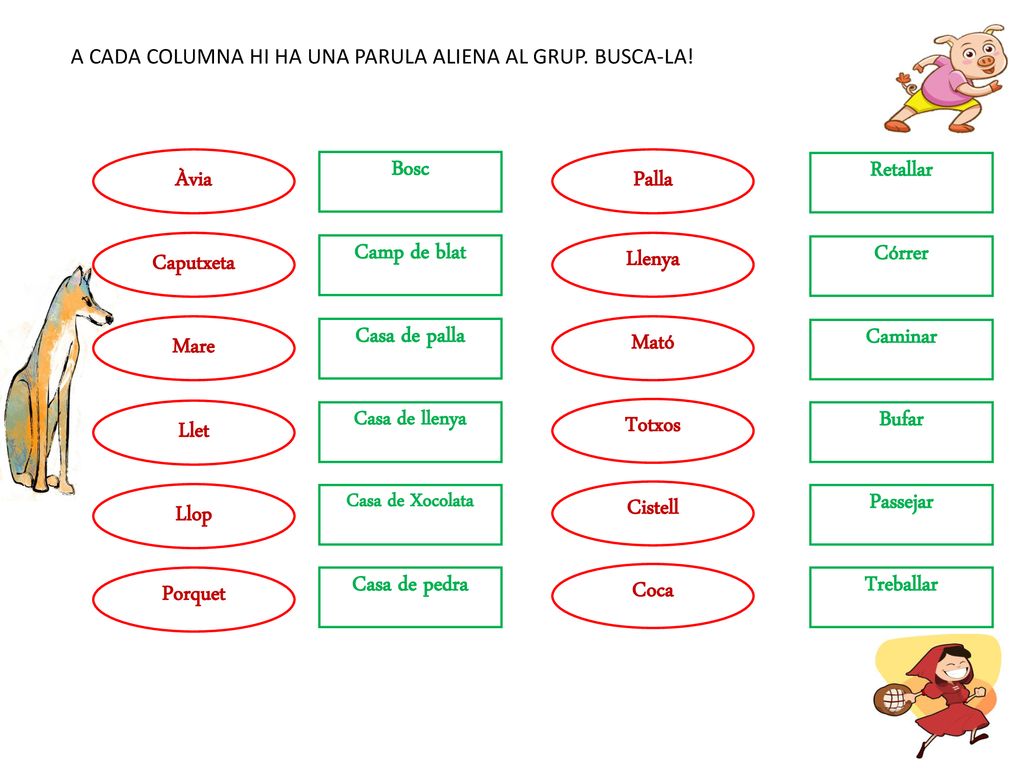 Àvia Caputxeta Mare Llet Llop Porquet Bosc Palla Retallar Camp de blat