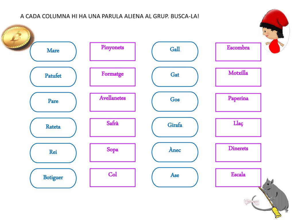 Mare Pinyonets Gall Escombra Patufet Formatge Gat Motxilla Pare Rateta