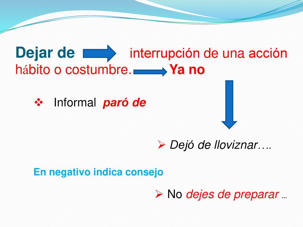 Dejar de interrupción de una acción hábito o costumbre. Ya no