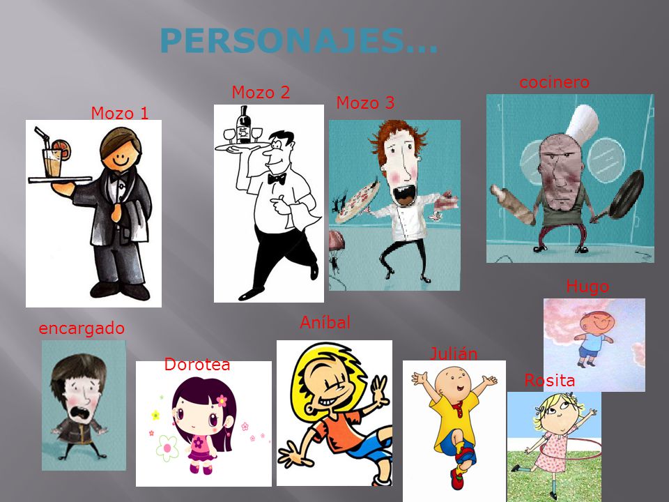 PERSONAJES… cocinero Mozo 2 Mozo 3 Mozo 1 Hugo Aníbal encargado Julián