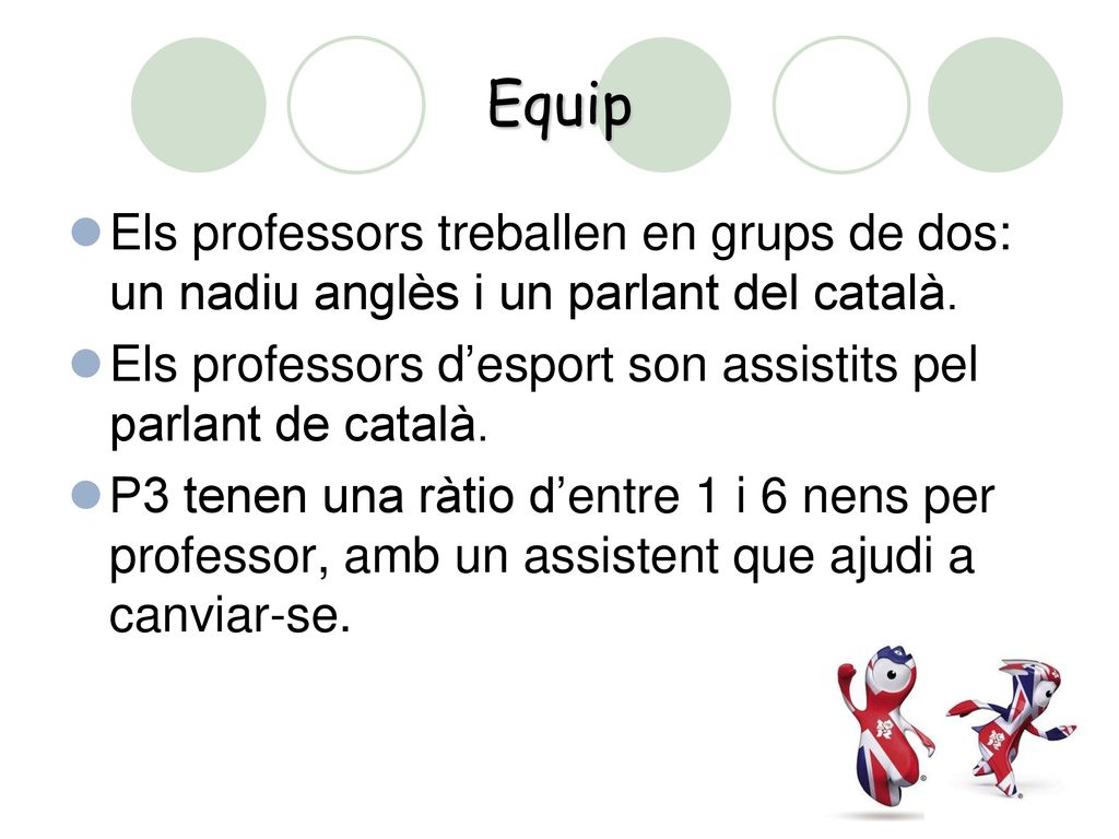 Equip Els professors treballen en grups de dos: un nadiu anglès i un parlant del català.