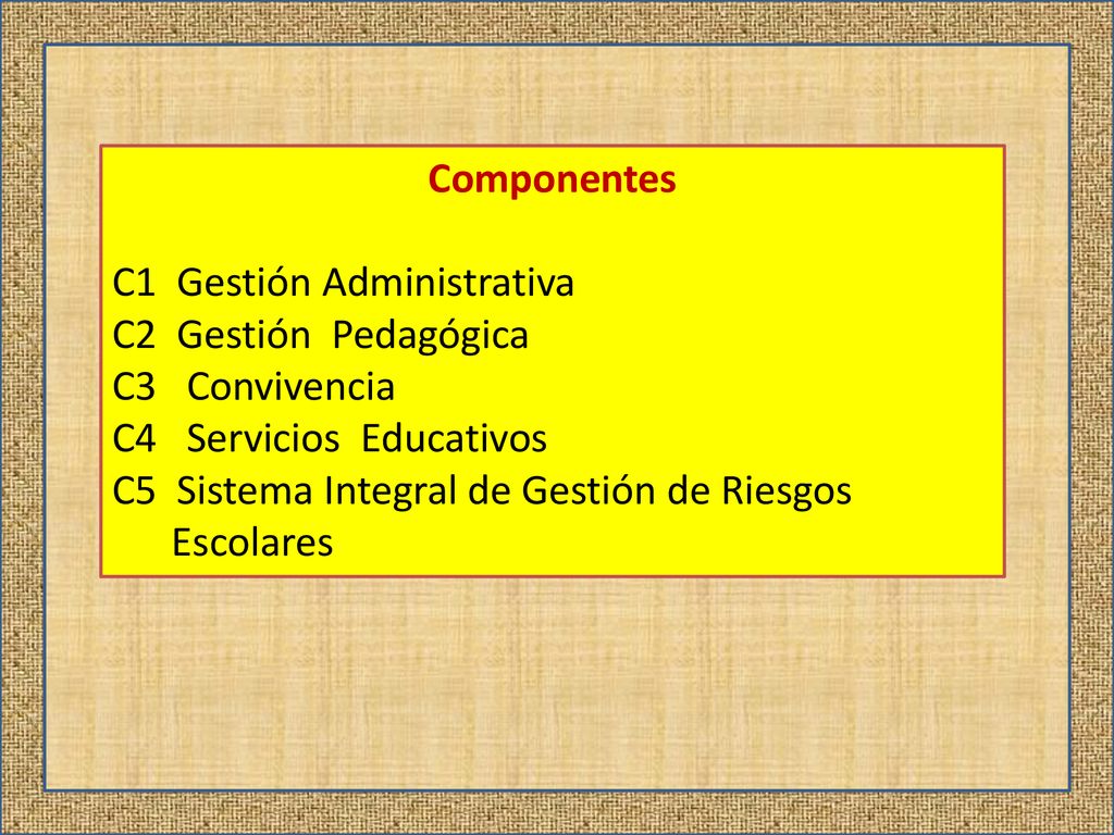 Componentes C1 Gestión Administrativa. C2 Gestión Pedagógica. C3 Convivencia. C4 Servicios Educativos.