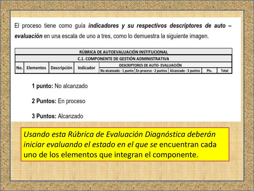 Usando esta Rúbrica de Evaluación Diagnóstica deberán iniciar evaluando el estado en el que se encuentran cada uno de los elementos que integran el componente.