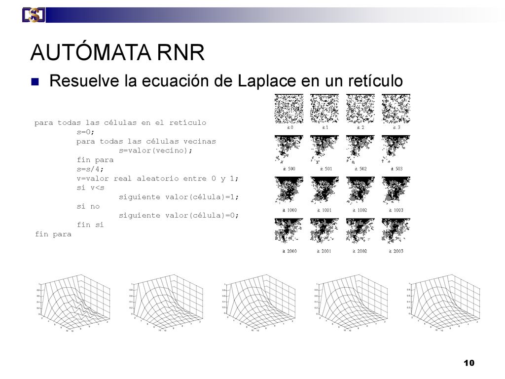 AUTÓMATA RNR Resuelve la ecuación de Laplace en un retículo