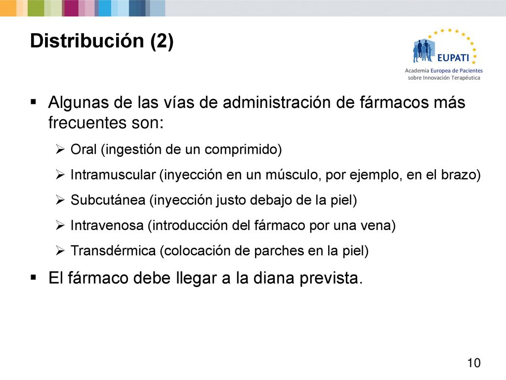 Distribución (2) Algunas de las vías de administración de fármacos más frecuentes son: Oral (ingestión de un comprimido)