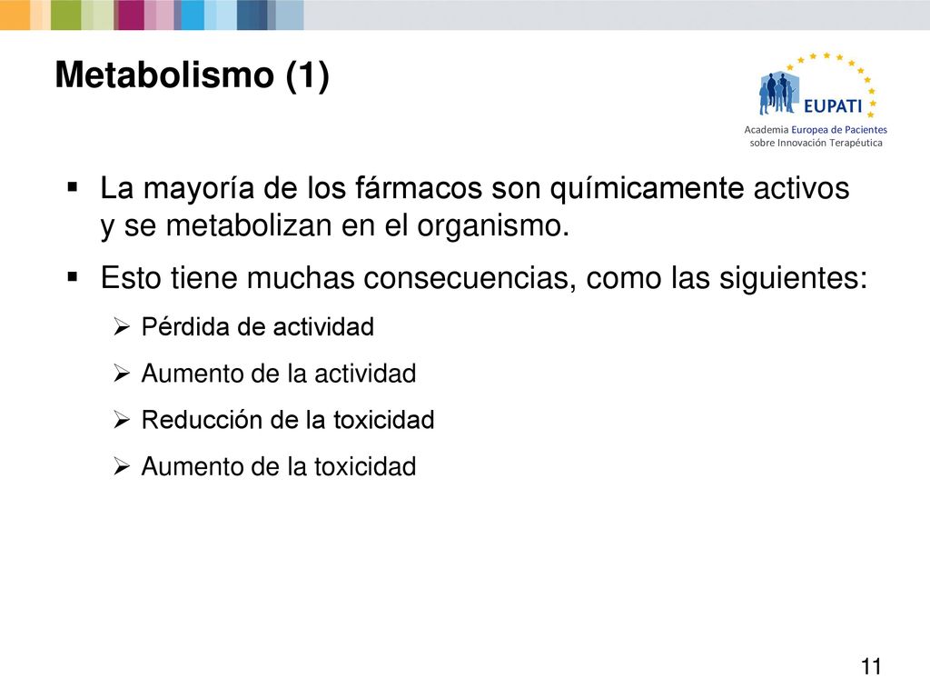 Metabolismo (1) La mayoría de los fármacos son químicamente activos y se metabolizan en el organismo.