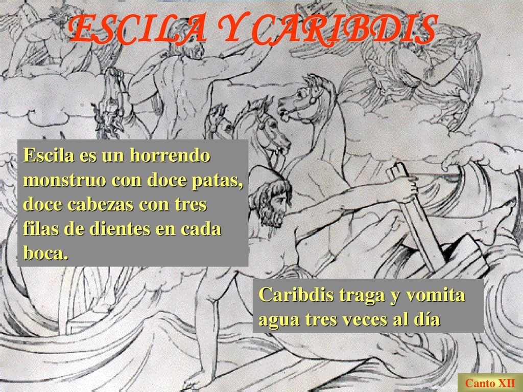 ESCILA Y CARIBDIS Escila es un horrendo monstruo con doce patas, doce cabezas con tres filas de dientes en cada boca.