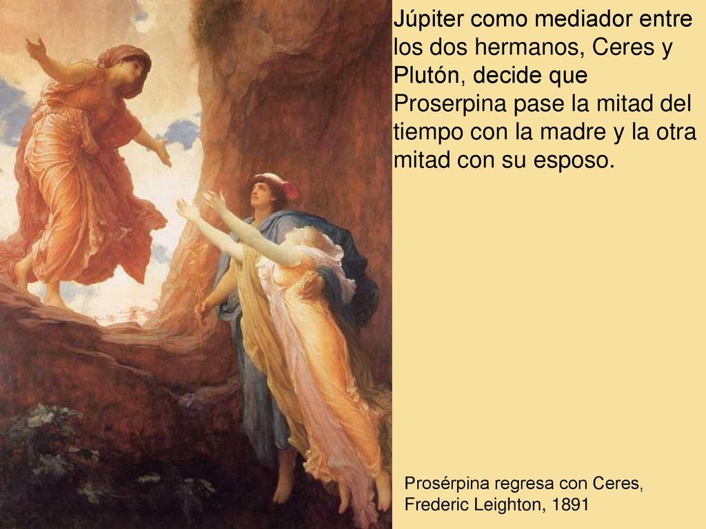 Júpiter como mediador entre los dos hermanos, Ceres y Plutón, decide que Proserpina pase la mitad del tiempo con la madre y la otra mitad con su esposo.