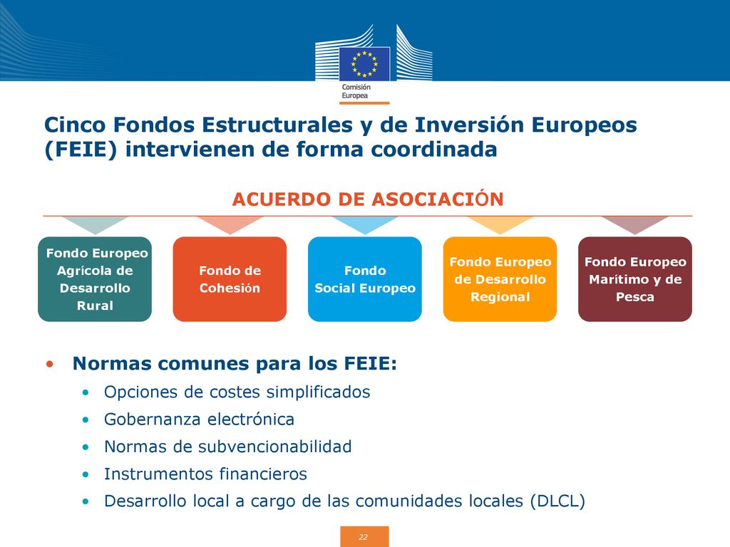 Cinco Fondos Estructurales y de Inversión Europeos (FEIE) intervienen de forma coordinada