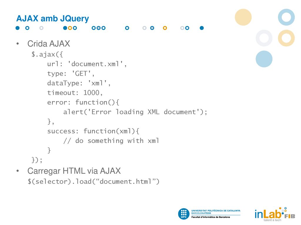 AJAX amb JQuery Crida AJAX Carregar HTML via AJAX $.ajax({