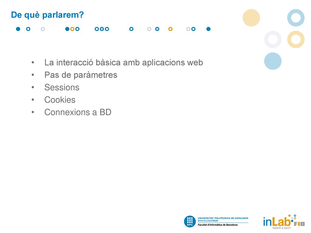 De què parlarem La interacció bàsica amb aplicacions web. Pas de paràmetres. Sessions. Cookies.