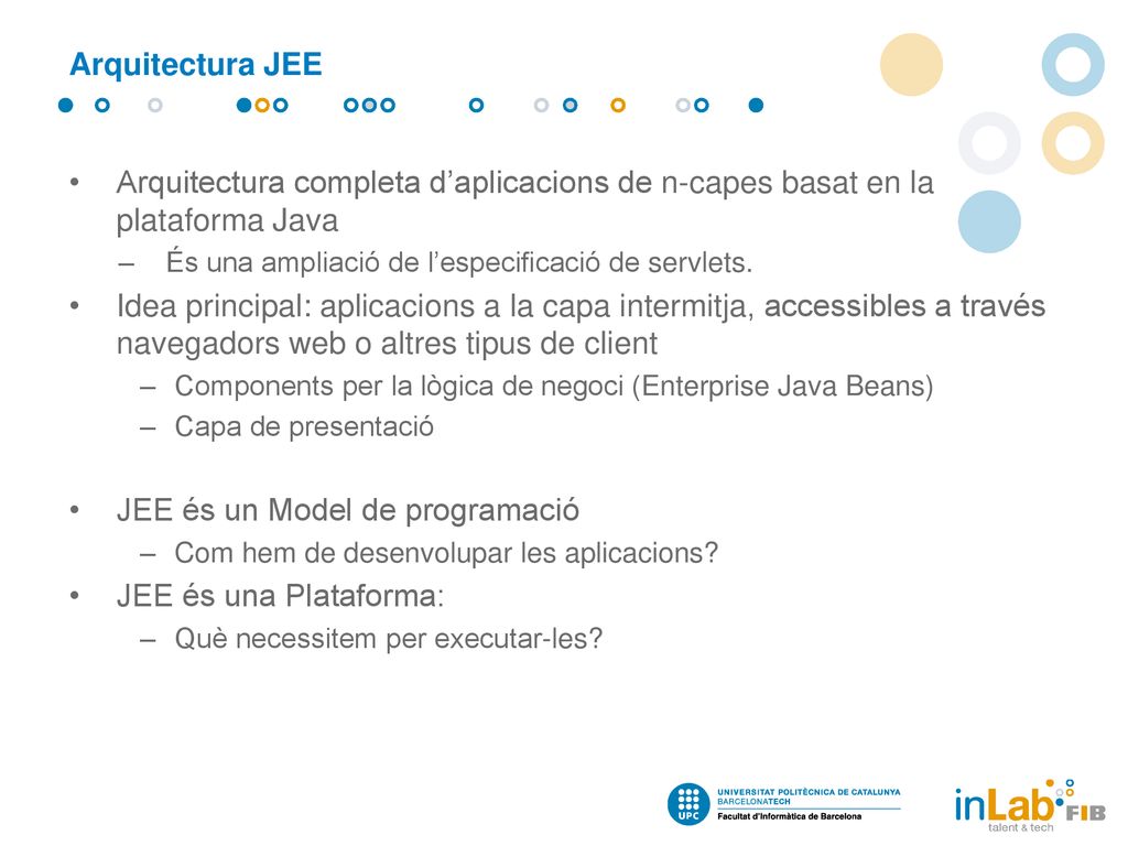 JEE és un Model de programació JEE és una Plataforma: