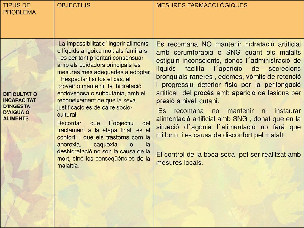 El control de la boca seca pot ser realitzat amb mesures locals.