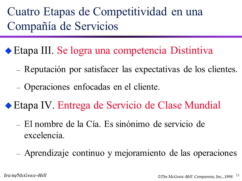 Cuatro Etapas de Competitividad en una Compañía de Servicios