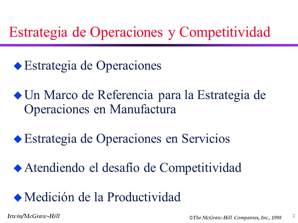 Estrategia de Operaciones y Competitividad