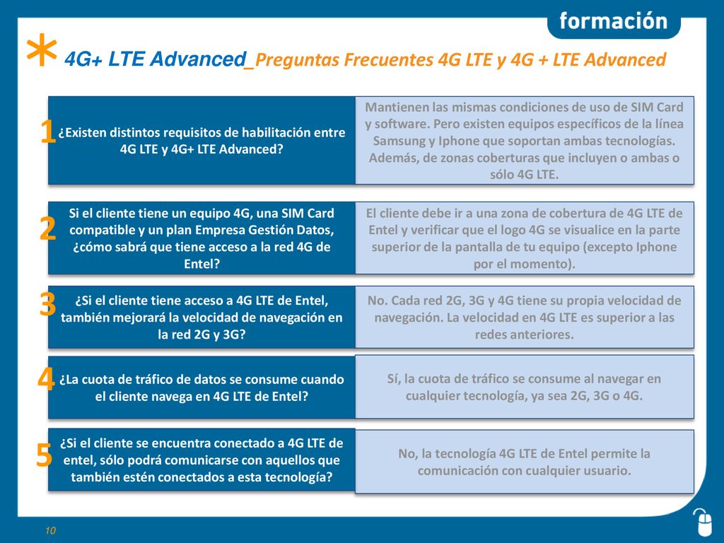 4G+ LTE Advanced_Preguntas Frecuentes 4G LTE y 4G + LTE Advanced