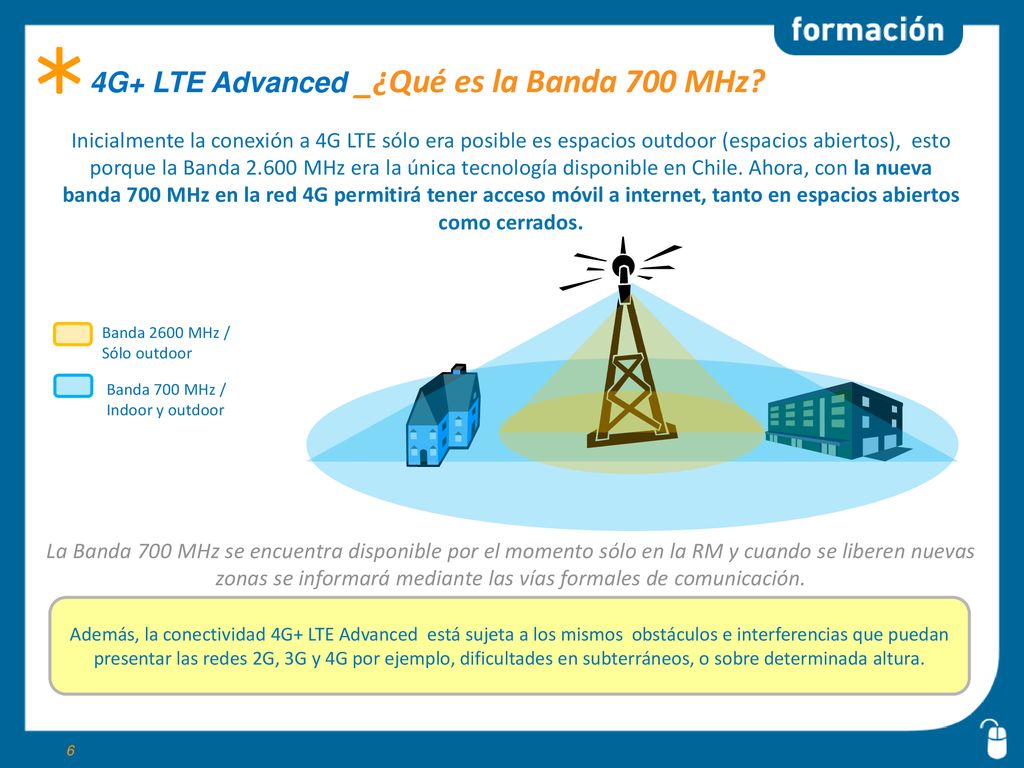 4G+ LTE Advanced _¿Qué es la Banda 700 MHz