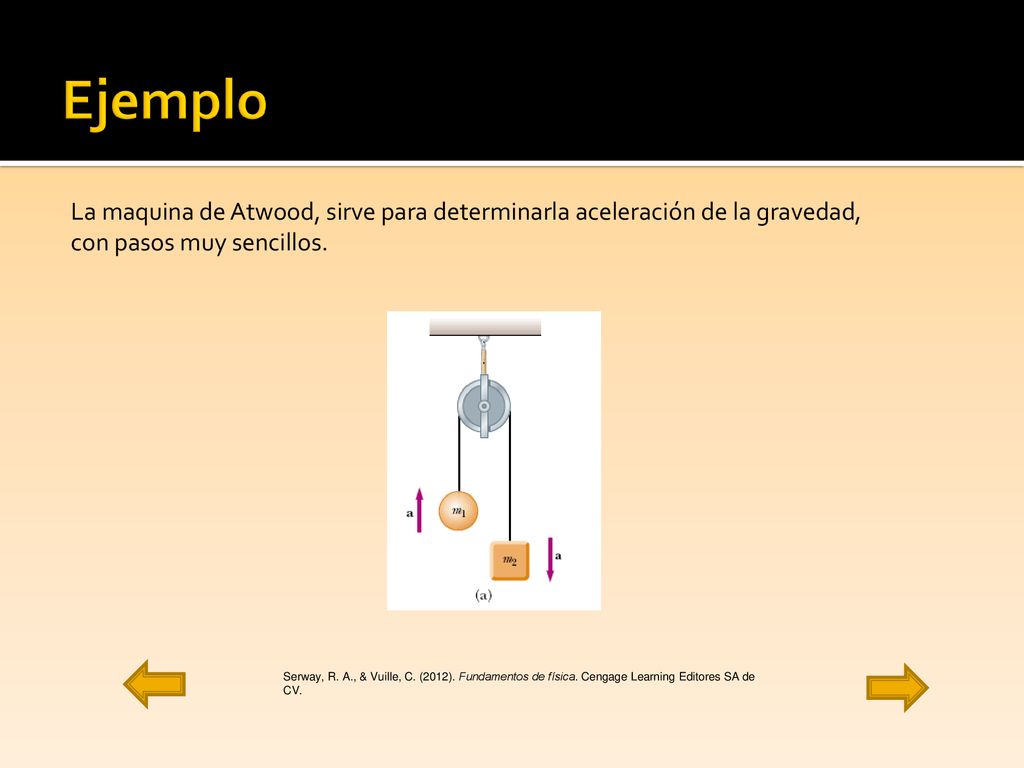 Ejemplo La maquina de Atwood, sirve para determinarla aceleración de la gravedad, con pasos muy sencillos.