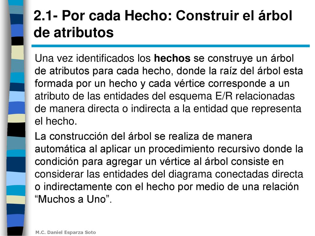 2.1- Por cada Hecho: Construir el árbol de atributos
