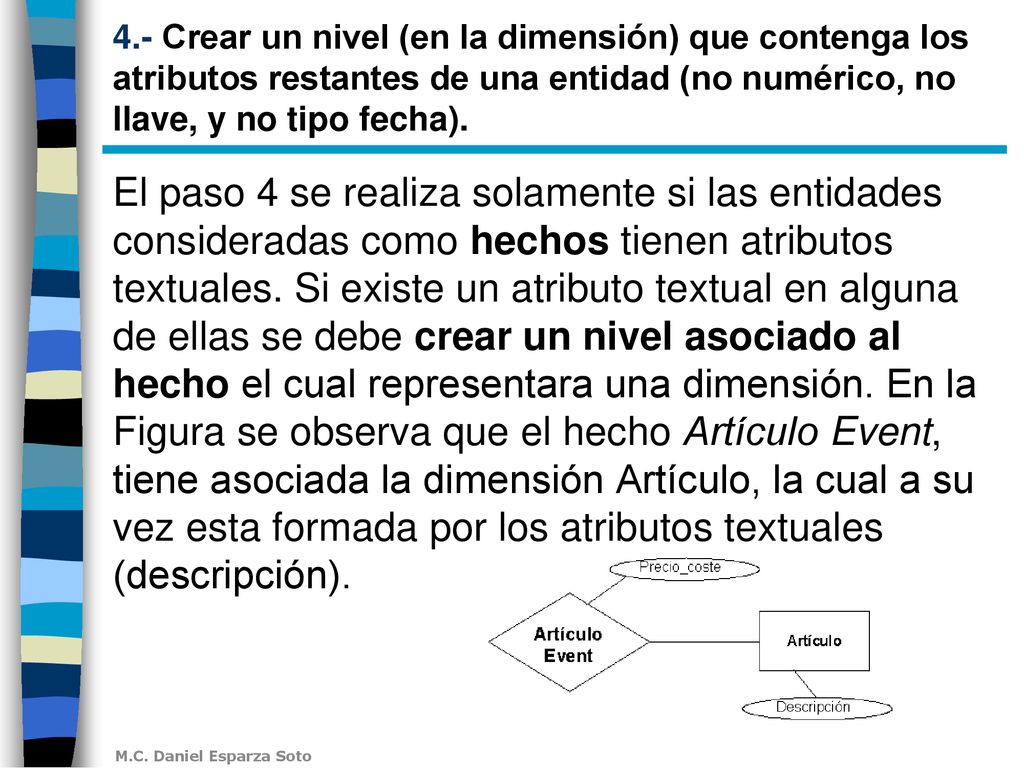 4.- Crear un nivel (en la dimensión) que contenga los atributos restantes de una entidad (no numérico, no llave, y no tipo fecha).