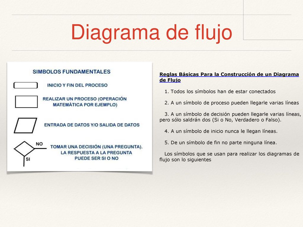 Diagrama de flujo Reglas Básicas Para la Construcción de un Diagrama de Flujo. 1. Todos los símbolos han de estar conectados.