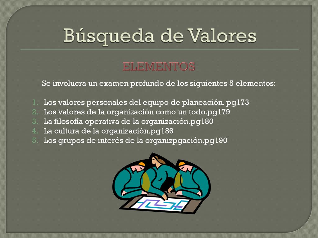Se involucra un examen profundo de los siguientes 5 elementos: