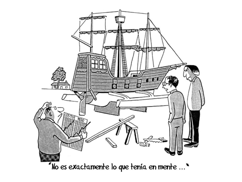 Si esto no fue lo que tenías en mente, ¿cómo comunicaste tus espectativas