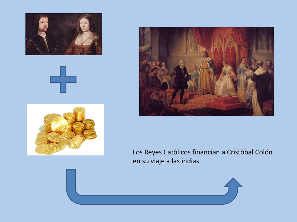 Los Reyes Católicos financian a Cristóbal Colón en su viaje a las indias