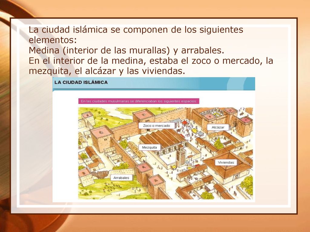 La ciudad islámica se componen de los siguientes elementos: Medina (interior de las murallas) y arrabales.