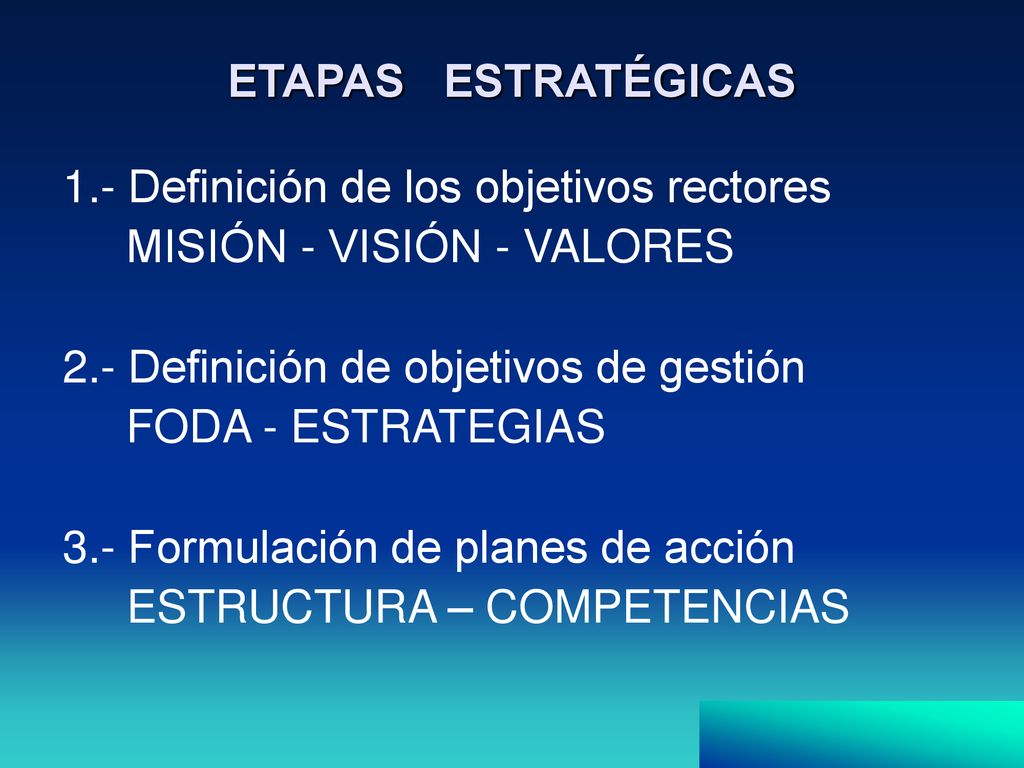 ETAPAS ESTRATÉGICAS 1.- Definición de los objetivos rectores. MISIÓN - VISIÓN - VALORES. 2.- Definición de objetivos de gestión.