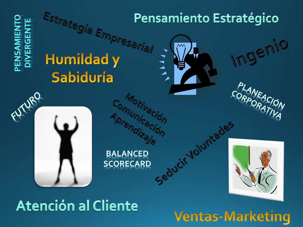 Ingenio Humildad y Sabiduría Atención al Cliente Ventas-Marketing