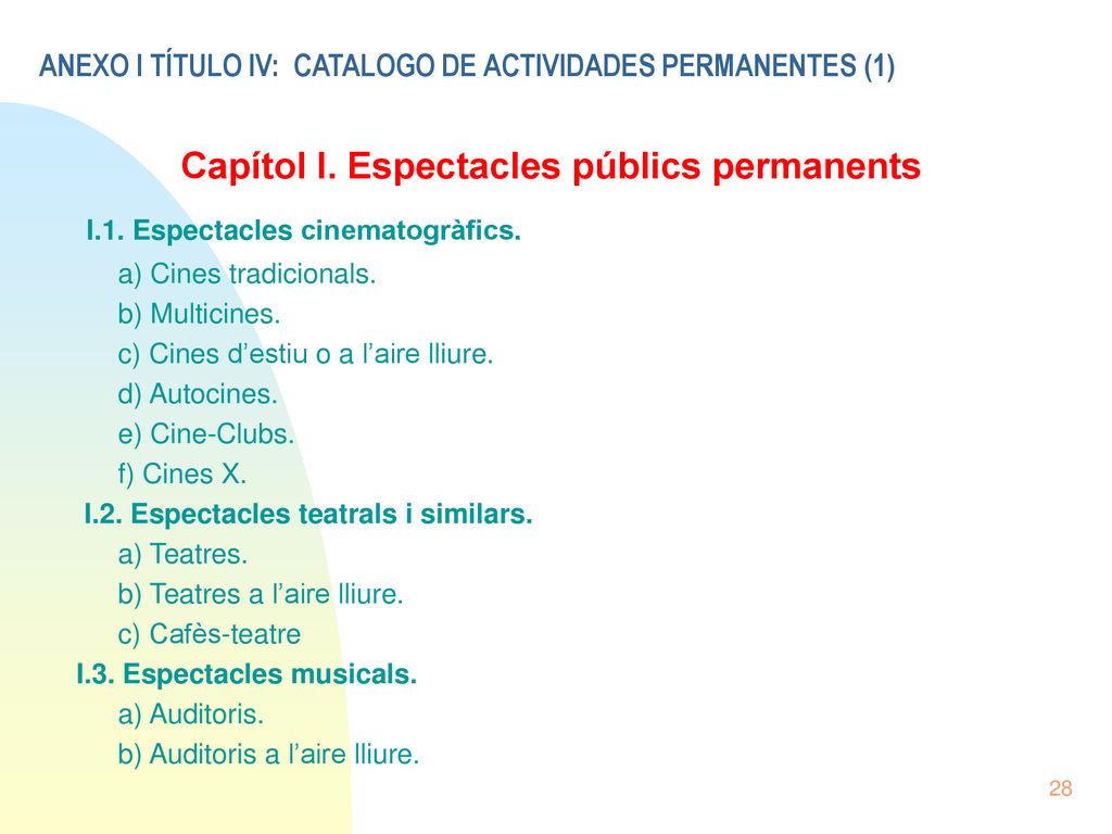 ANEXO I TÍTULO IV: CATALOGO DE ACTIVIDADES PERMANENTES (1)
