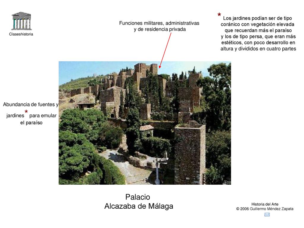 * Palacio Alcazaba de Málaga Los jardines podían ser de tipo
