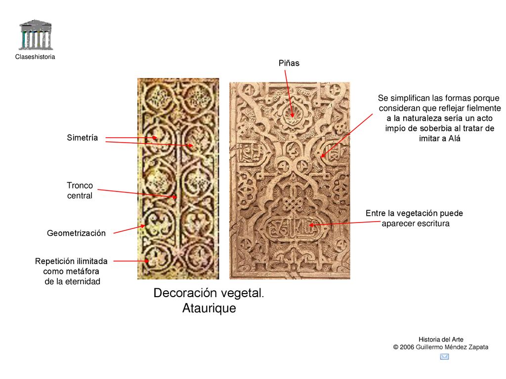 Decoración vegetal. Ataurique Piñas Se simplifican las formas porque