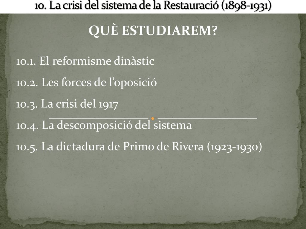 10. La crisi del sistema de la Restauració ( )