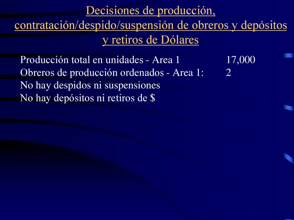 Decisiones de producción, contratación/despido/suspensión de obreros y depósitos y retiros de Dólares