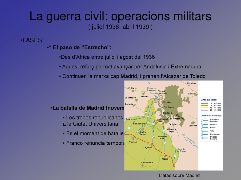 La guerra civil: operacions militars ( juliol abril 1939 )