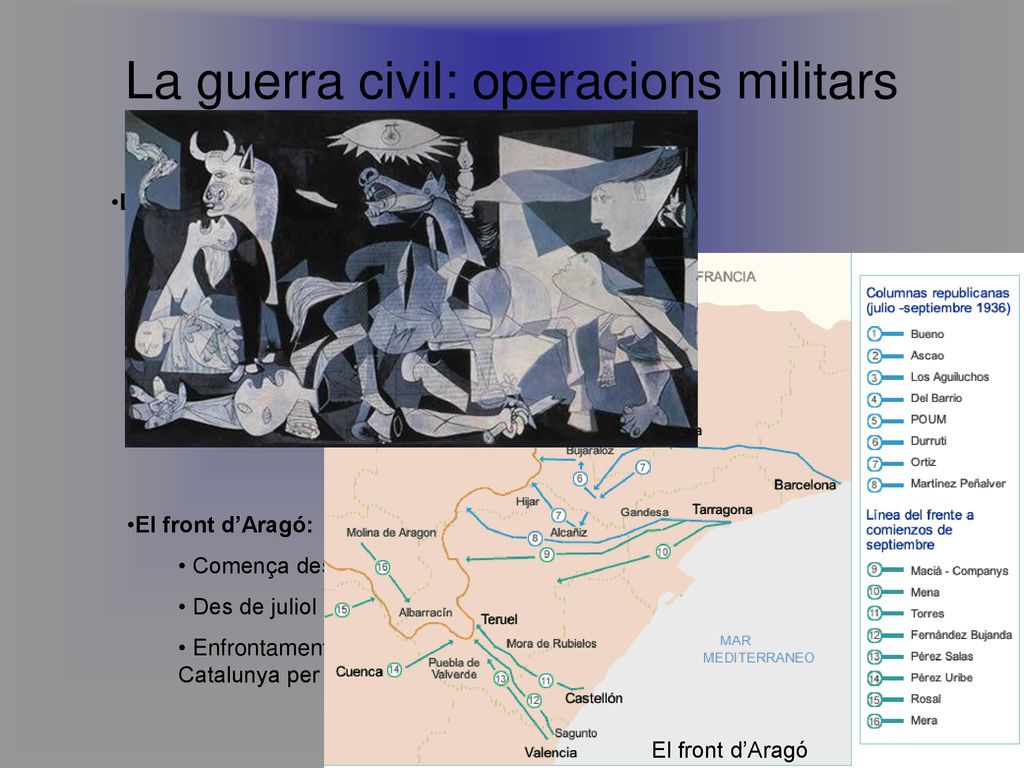 La guerra civil: operacions militars ( juliol abril 1939 )