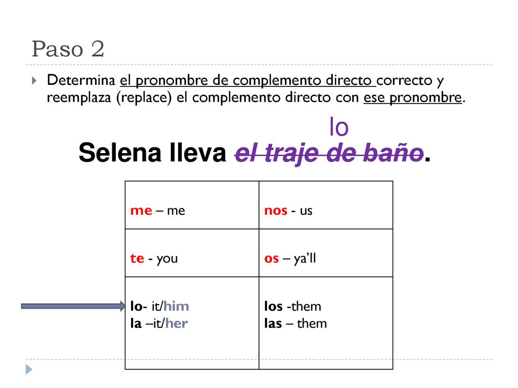 Selena lleva el traje de baño. Selena lleva el traje de baño.