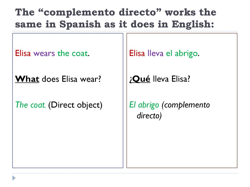 The complemento directo works the same in Spanish as it does in English: