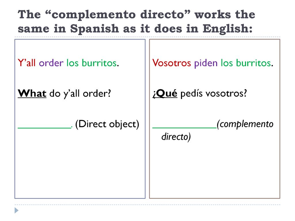 The complemento directo works the same in Spanish as it does in English: