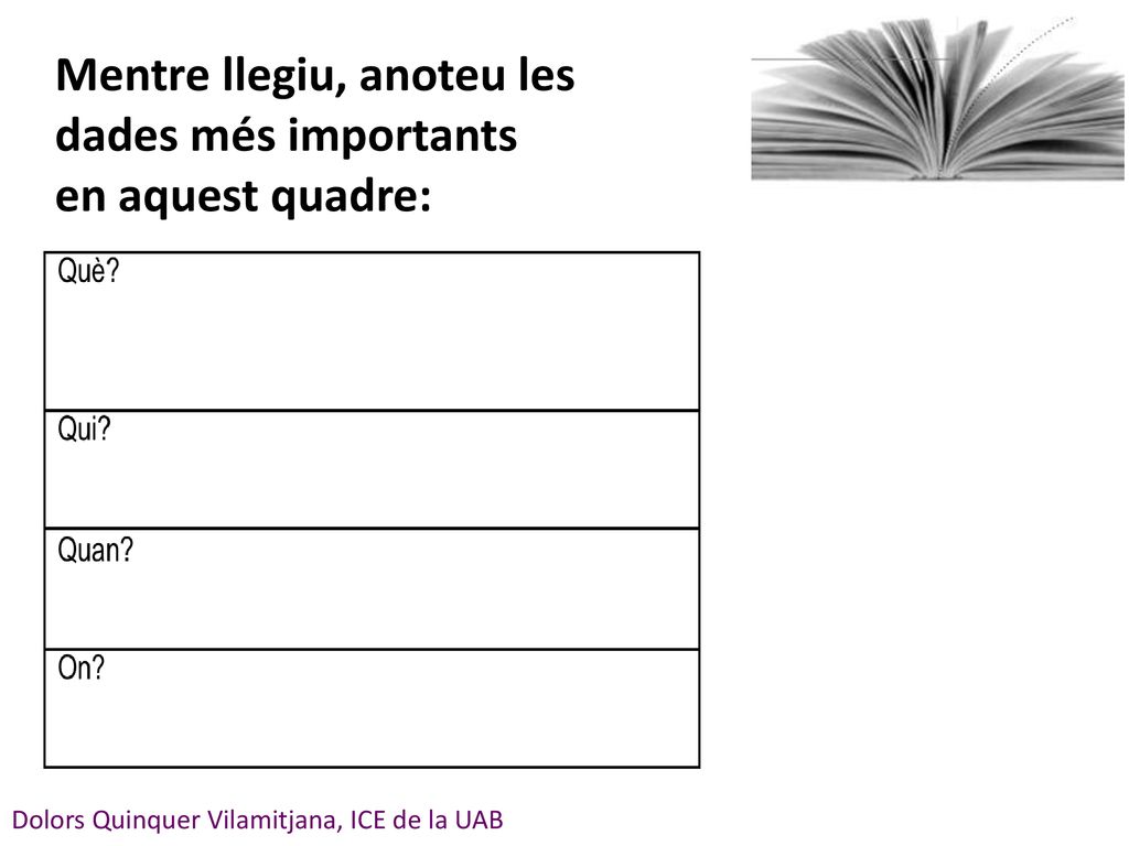 Mentre llegiu, anoteu les dades més importants en aquest quadre: