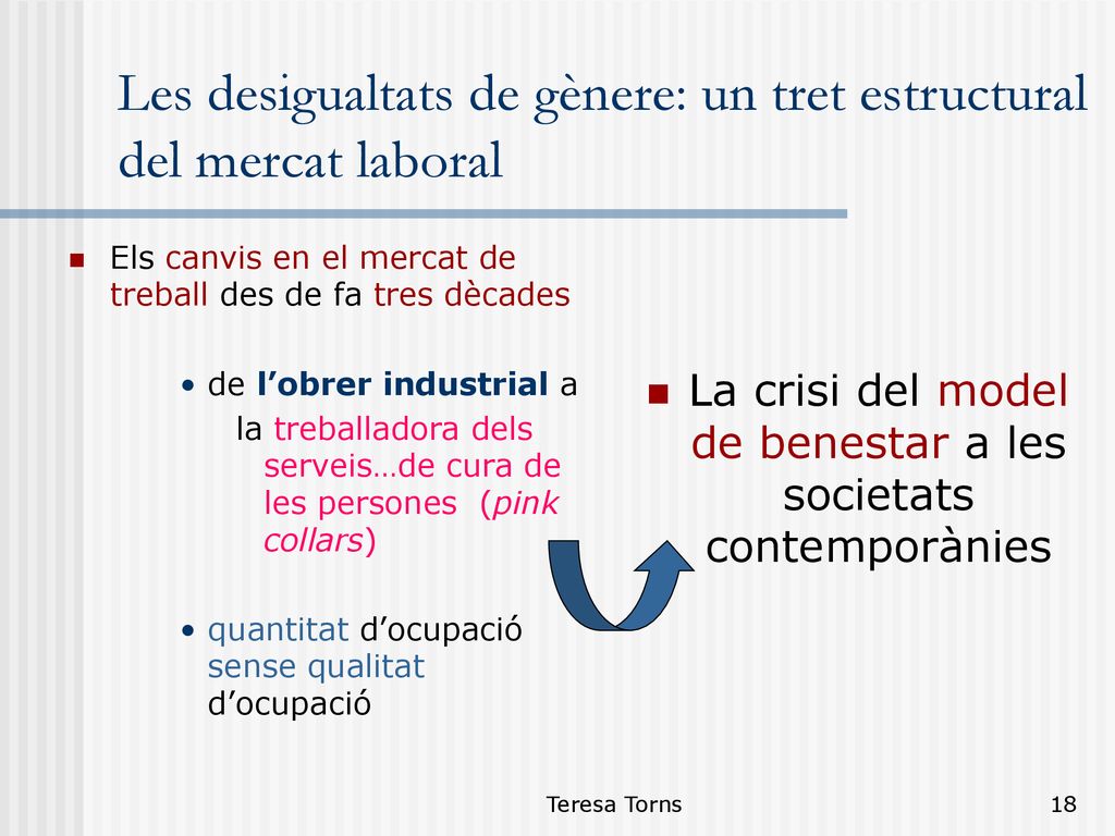 Les desigualtats de gènere: un tret estructural del mercat laboral