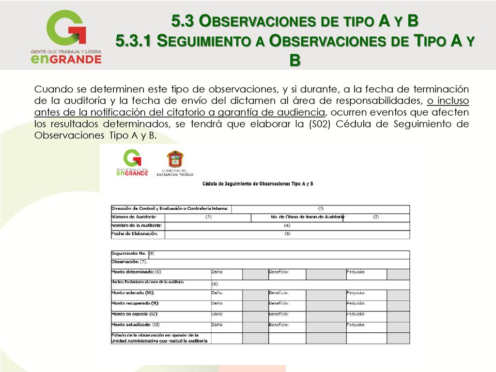 5.3 Observaciones de tipo A y B