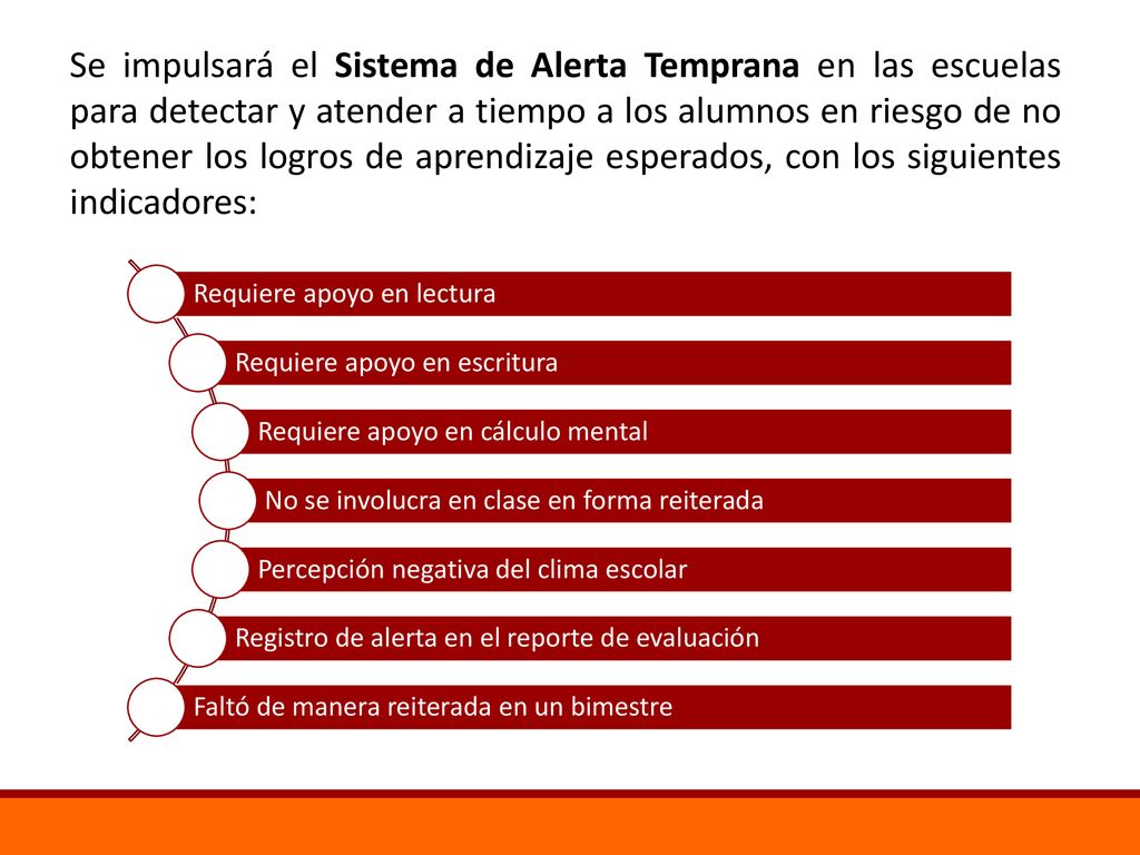 Se impulsará el Sistema de Alerta Temprana en las escuelas para detectar y atender a tiempo a los alumnos en riesgo de no obtener los logros de aprendizaje esperados, con los siguientes indicadores: