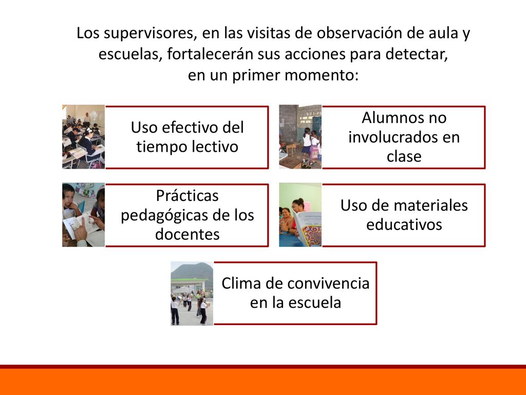 Uso efectivo del tiempo lectivo Alumnos no involucrados en clase