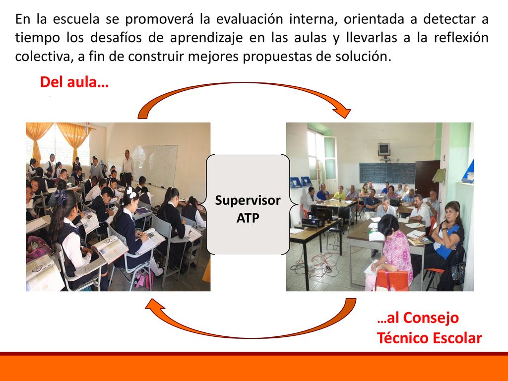 En la escuela se promoverá la evaluación interna, orientada a detectar a tiempo los desafíos de aprendizaje en las aulas y llevarlas a la reflexión colectiva, a fin de construir mejores propuestas de solución.